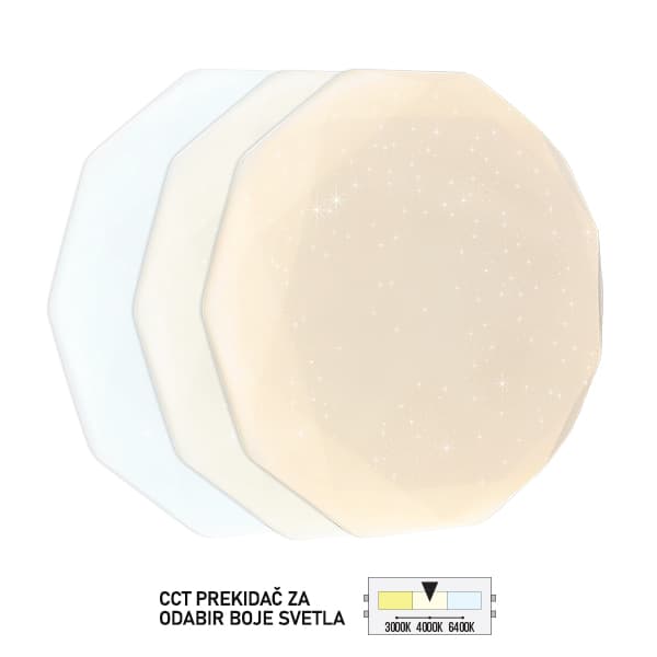 LED plafonjera LP-301-18X - LED plafonjere i plafonske lampe