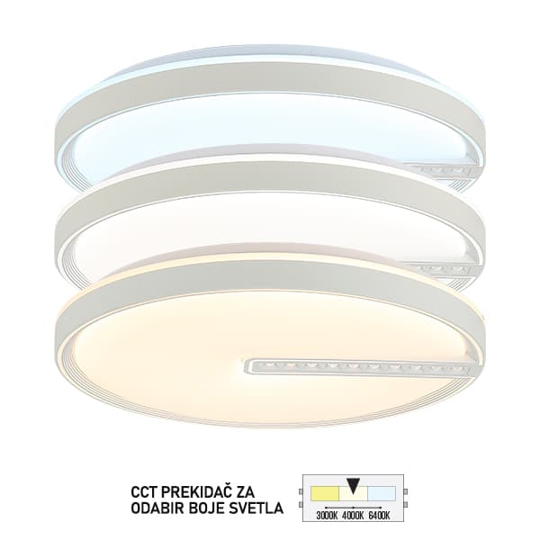LED plafonjera LP-405-36X WH - LED plafonjere i plafonske lampe