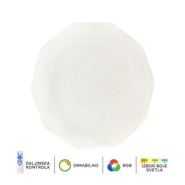 LED plafonjera LP-901-28