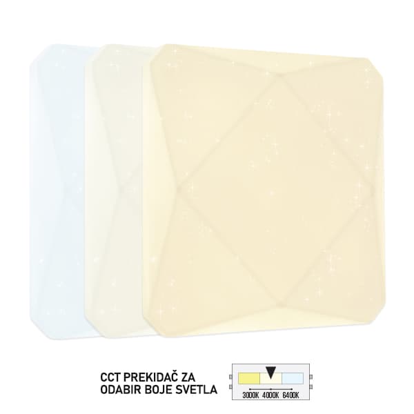LED plafonjera LP-601-36X - LED plafonjere i plafonske lampe