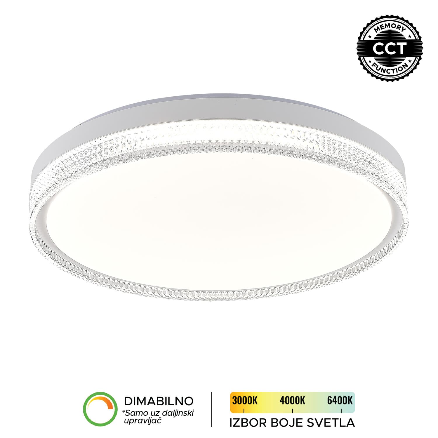 LED plafonjera LP-415-70R WH - LED plafonjere i plafonske lampe