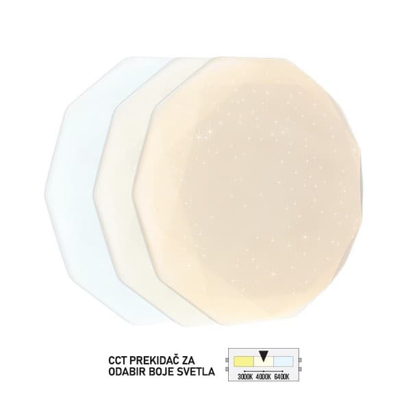 LED plafonjera LP-301-12X - LED plafonjere i plafonske lampe