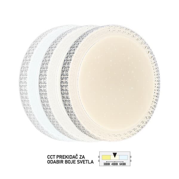 LED plafonjera LP-303-12X - LED plafonjere i plafonske lampe