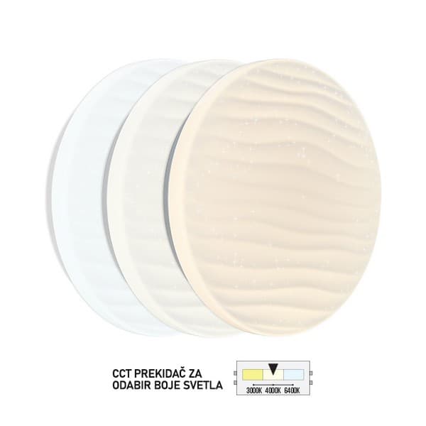 LED plafonjera LP-304-36X - LED plafonjere i plafonske lampe