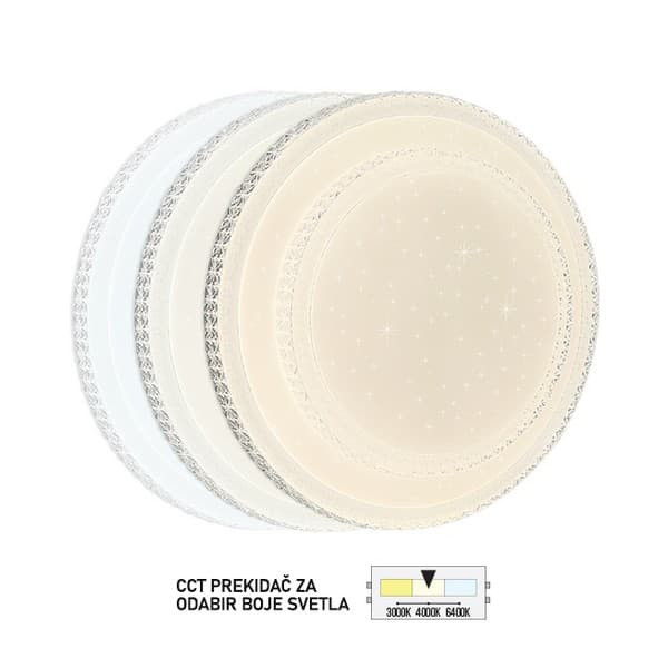 LED plafonjera LP-308-24X - LED plafonjere i plafonske lampe
